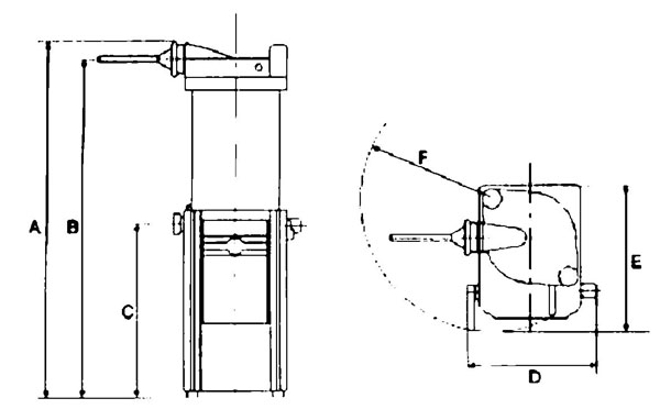 Hydraulic Filler/Stuffer Specifications